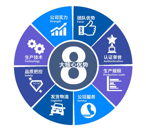 聚氨酯发泡冷库保温保冷施工专用设备(图2)