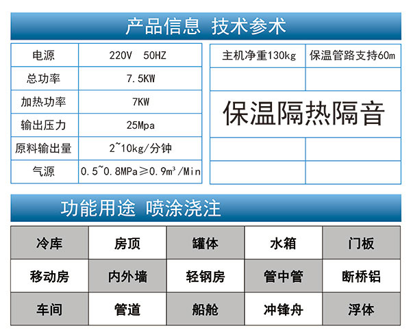 JNJX-IIIE聚氨酯发泡机技术参数